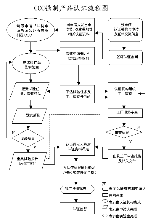 上海企盟企業(yè)管理咨詢南京分公司 驅(qū)動企業(yè)變革的專業(yè)力量